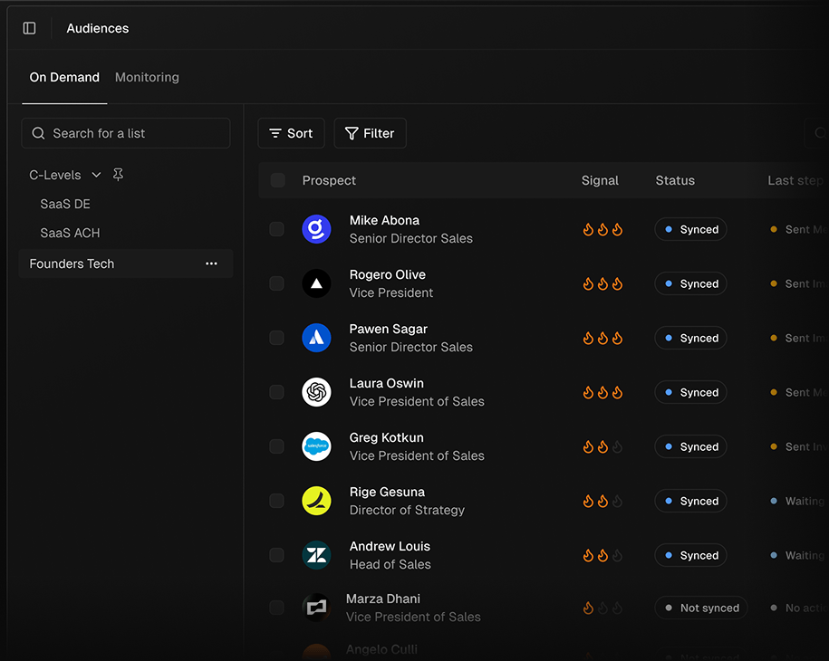 Use cases dashboard — mobile