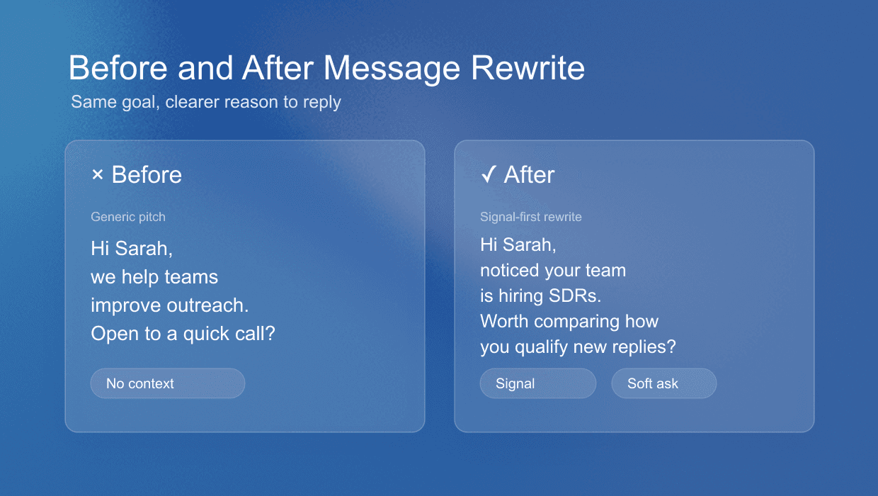 Before and after LinkedIn message template rewrite example