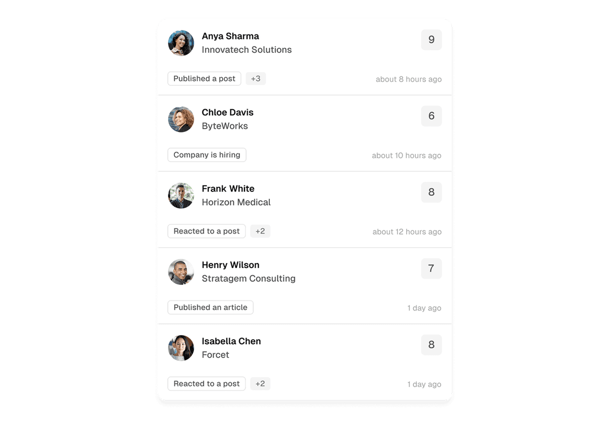 Bewertung & Priorisierung feature screenshot