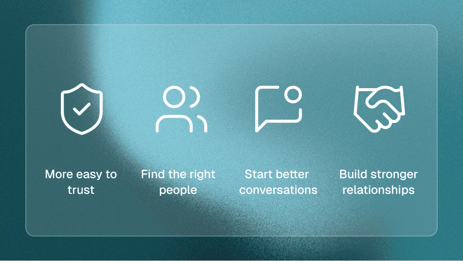 Four pillars of LinkedIn Social Selling Index