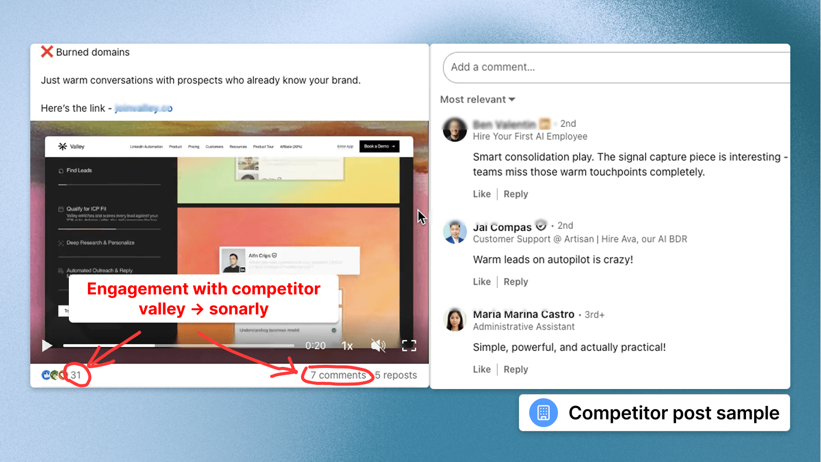 Competitor engagement strategy for finding warmer LinkedIn leads