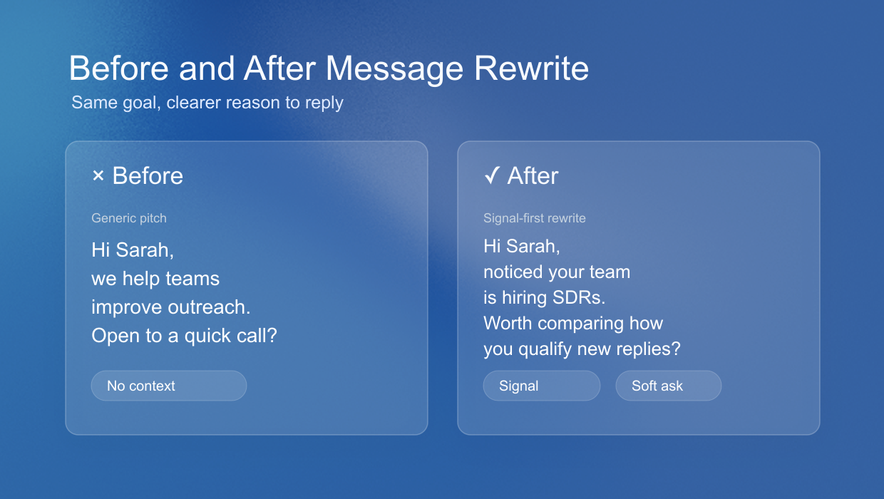 Before and after LinkedIn message template rewrite example
